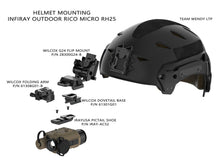 InfiRay Outdoor RICO 640 MICRO RH25 1x 25mm Multi-Purpose Helmet Mountable / Monocular / Clip-On / Rifle Scope
