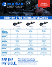 Pulsar Thermion 2 XQ35 Pro Thermal Riflescope **WITH FREE ACCESSORIES!**