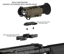 InfiRay Outdoor by ADM RICO MICRO MQD Mount (IRAY-AC36)
