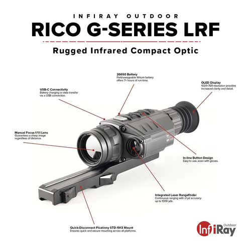InfiRay Outdoor RICO G-LRF 384 3x 35mm Laser Rangefinding Thermal Rifle Scope