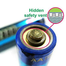 4 Pack of Kentli PH7 AAA 1100mWh