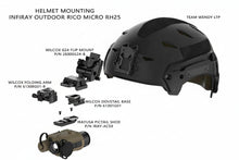iRayUSA RICO MICRO PICTAIL 2: Helmet/Weapon Shoe (IRAY-AC59)