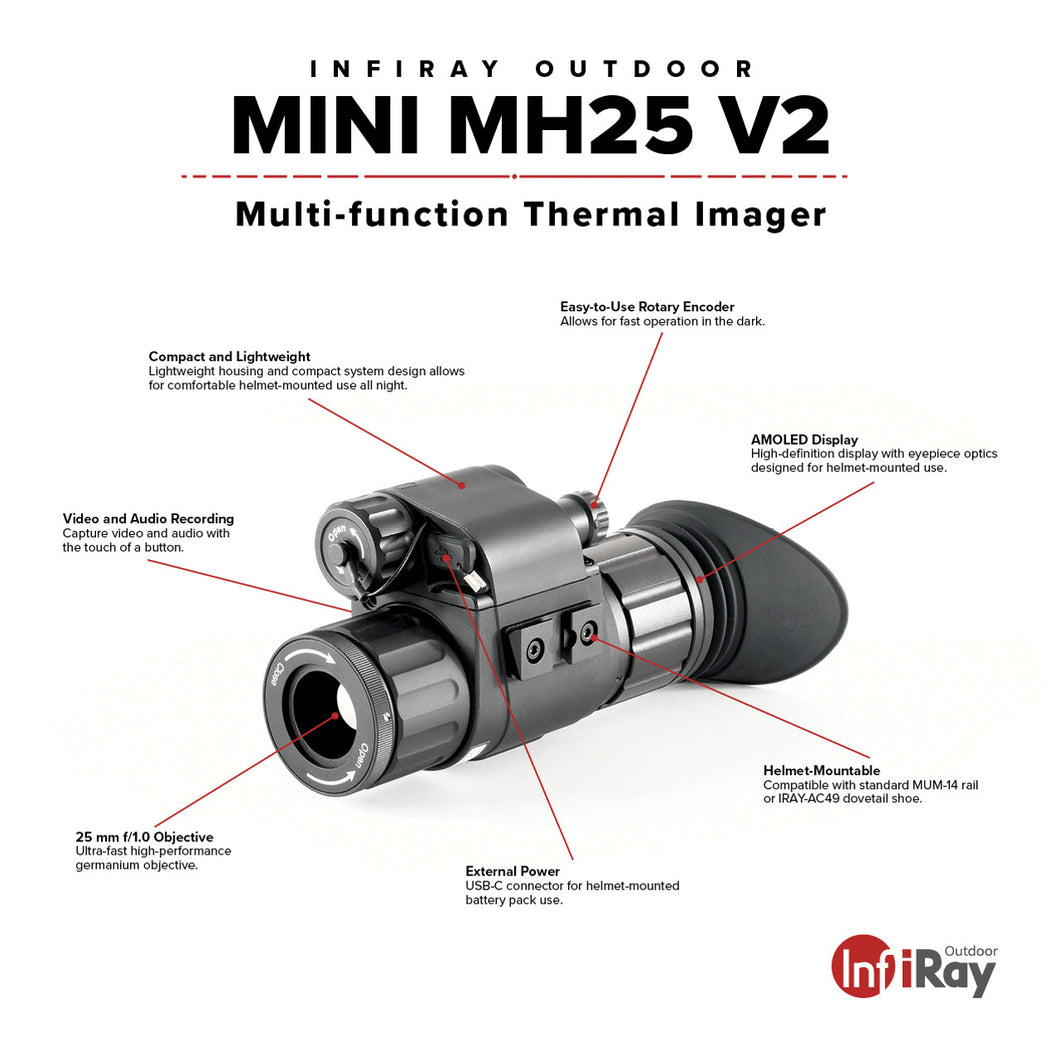 iRay MH25 V2 640 Mini Thermal Monocular **WITH FREE ACCESSORIES!**