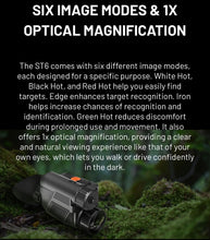 Rix STRIDE ST6 640 Thermal Monocular