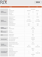 Rix DBH D12 LRF 75mm 1280 3x Thermal Rifle Scope