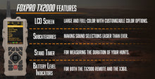 FOXPRO X48