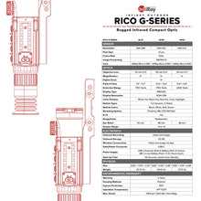 iRay RICO G 384 3x 35mm Thermal Rifle Scope